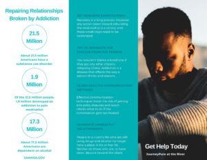 statistics about addiction and relationships