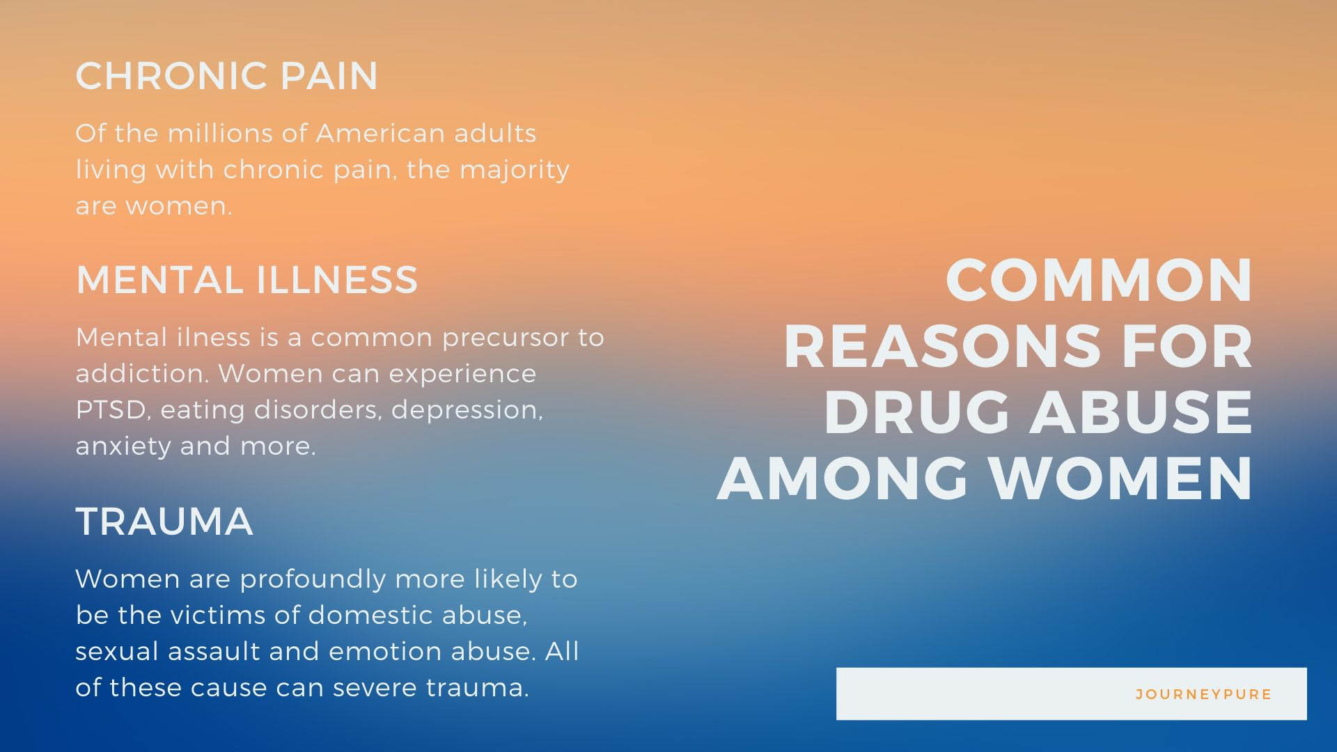 reasons for drug abuse among women