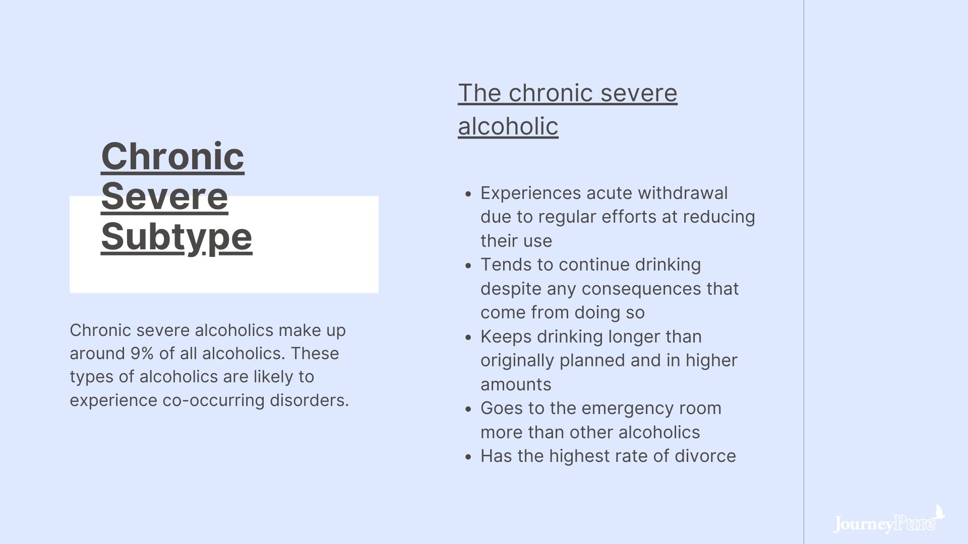 chronic severe subtype alcoholic