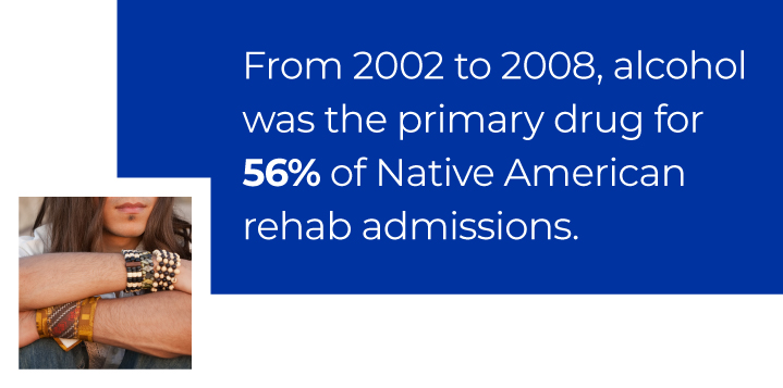 alcohol was the primary drug for 54% of native american treatment admissions in 2002 to 2008