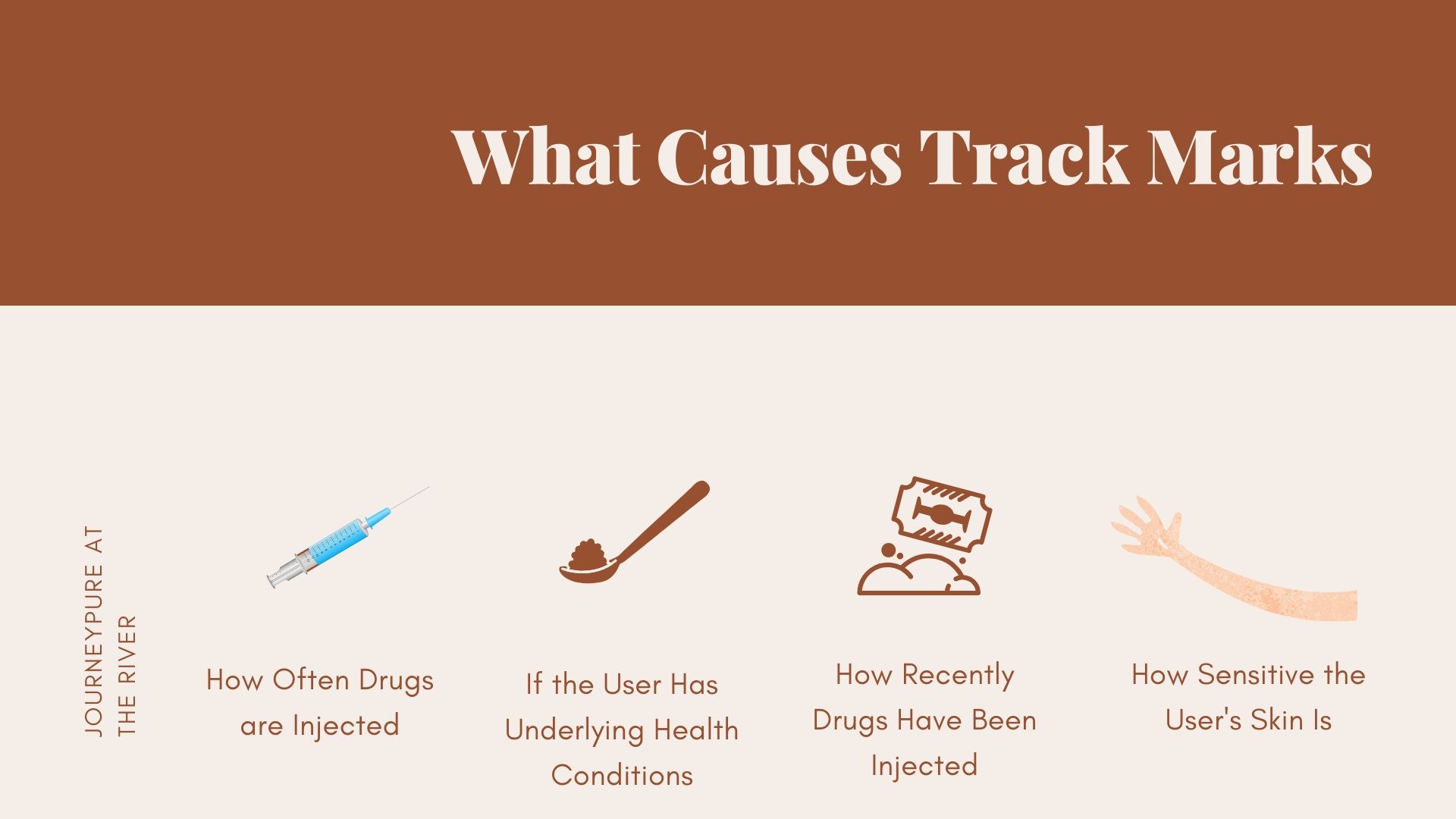 what causes track marks